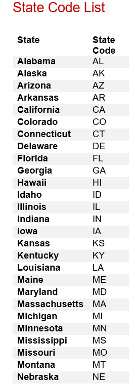 state codes list 1