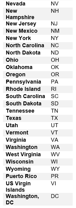 state codes list 1